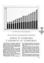 giornale/TO00179380/1938/unico/00000177