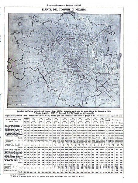 Milano rivista mensile del Comune