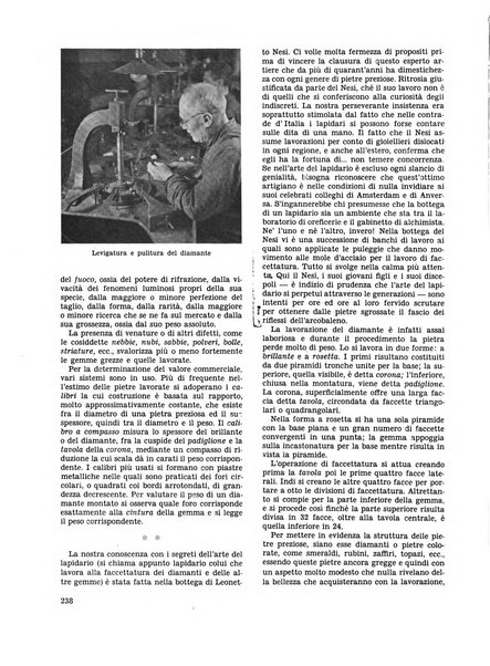 Milano rivista mensile del Comune