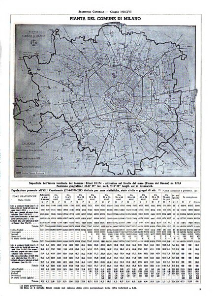 Milano rivista mensile del Comune