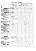 giornale/TO00179380/1938/unico/00000573