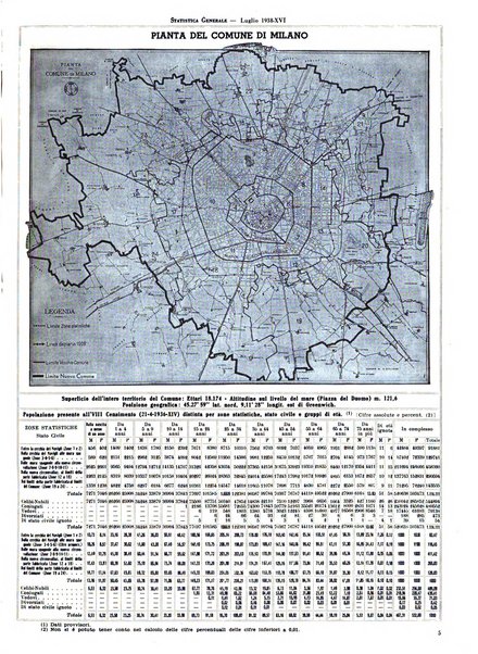 Milano rivista mensile del Comune