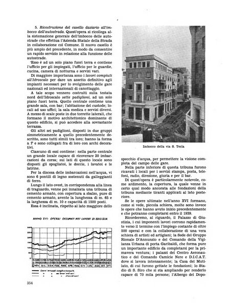 Milano rivista mensile del Comune