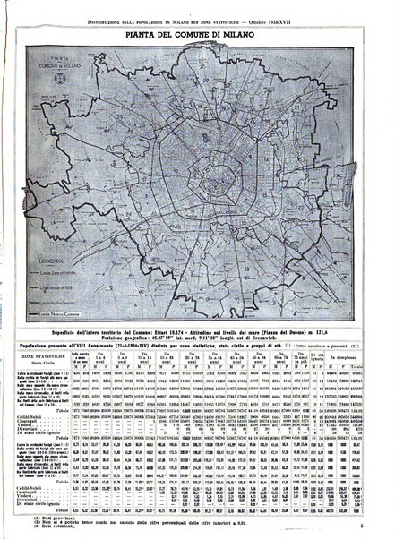 Milano rivista mensile del Comune