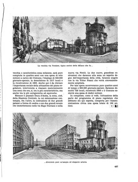 Milano rivista mensile del Comune