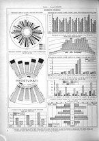 giornale/TO00179380/1939/unico/00000164