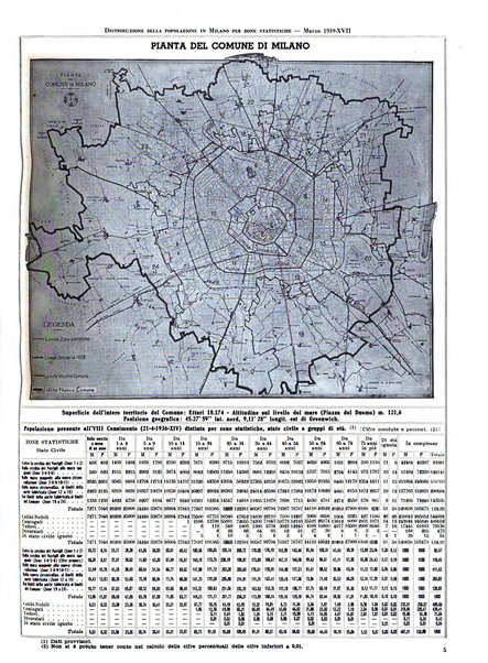 Milano rivista mensile del Comune