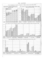 giornale/TO00179380/1939/unico/00000446