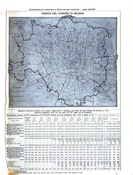 Milano rivista mensile del Comune