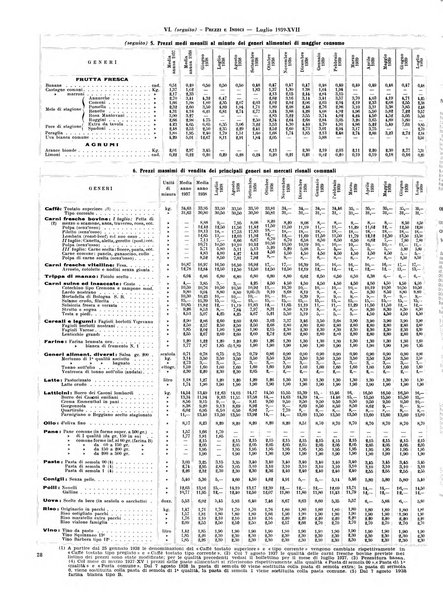 Milano rivista mensile del Comune