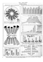 giornale/TO00179380/1939/unico/00000800