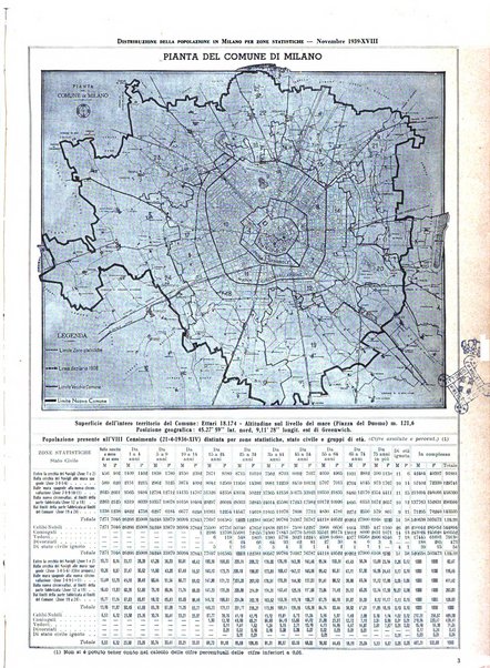 Milano rivista mensile del Comune