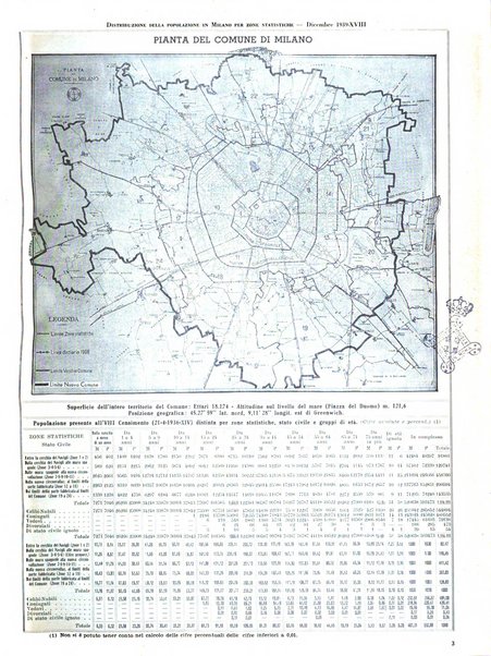 Milano rivista mensile del Comune