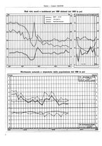 giornale/TO00179380/1940/unico/00000060