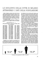 giornale/TO00179380/1940/unico/00000173