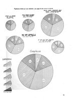 giornale/TO00179380/1940/unico/00000373