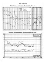 giornale/TO00179380/1940/unico/00000476