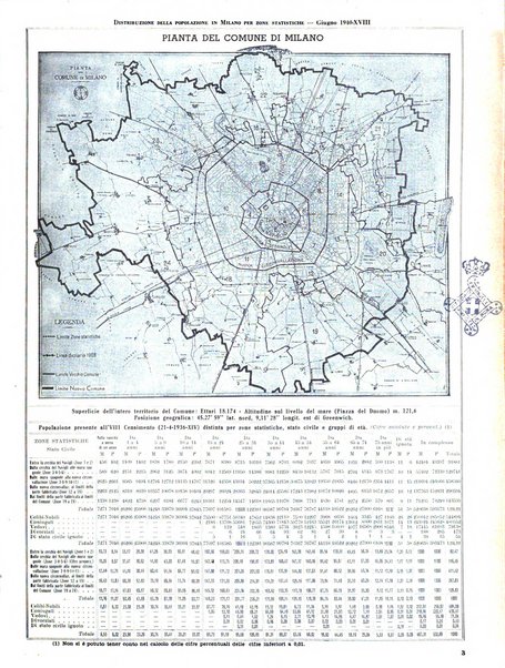 Milano rivista mensile del Comune