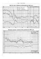 giornale/TO00179380/1940/unico/00000516