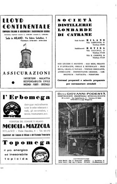 Milano rivista mensile del Comune