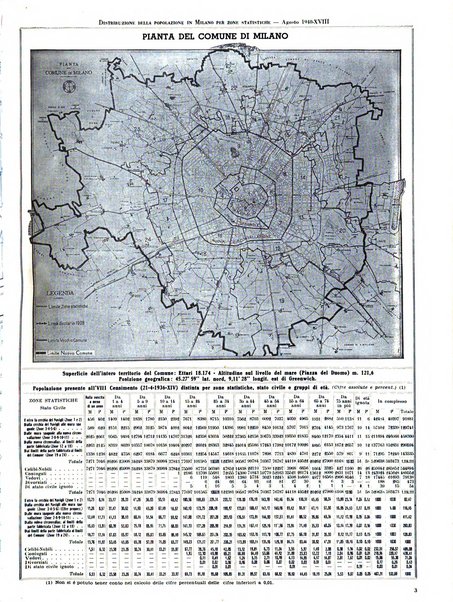 Milano rivista mensile del Comune