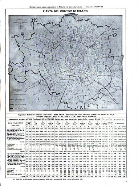 Milano rivista mensile del Comune