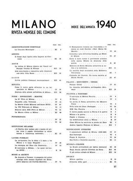 Milano rivista mensile del Comune