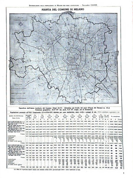 Milano rivista mensile del Comune