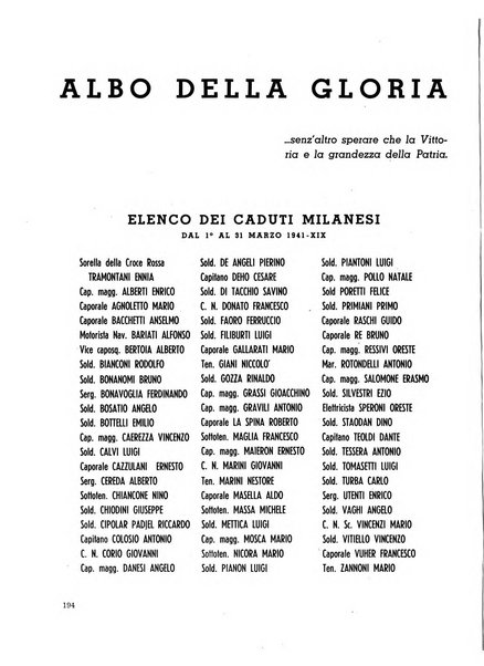 Milano rivista mensile del Comune