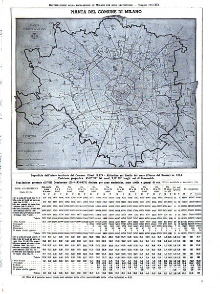 Milano rivista mensile del Comune