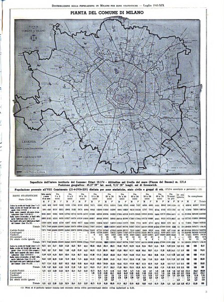 Milano rivista mensile del Comune