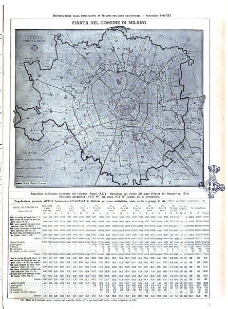 Milano rivista mensile del Comune