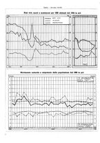 giornale/TO00179380/1942/unico/00000140