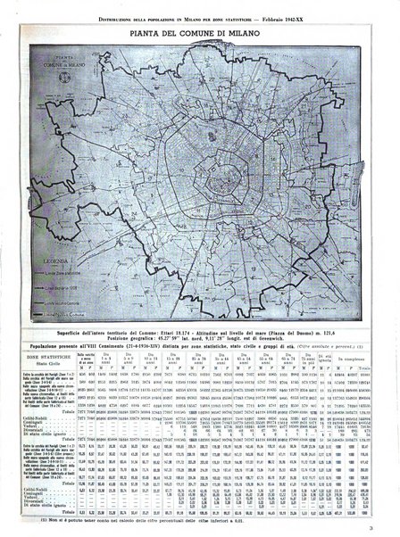 Milano rivista mensile del Comune