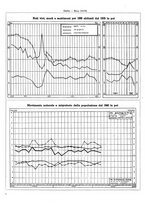 giornale/TO00179380/1942/unico/00000352