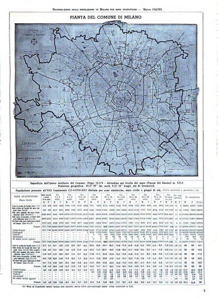 Milano rivista mensile del Comune