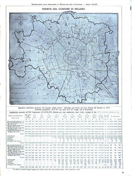 Milano rivista mensile del Comune