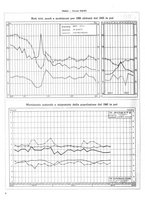 giornale/TO00179380/1942/unico/00000554