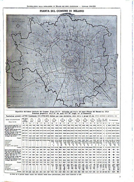 Milano rivista mensile del Comune