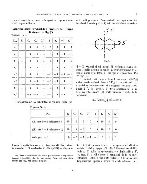 Bollettino scientifico della Facoltà di chimica industriale di Bologna