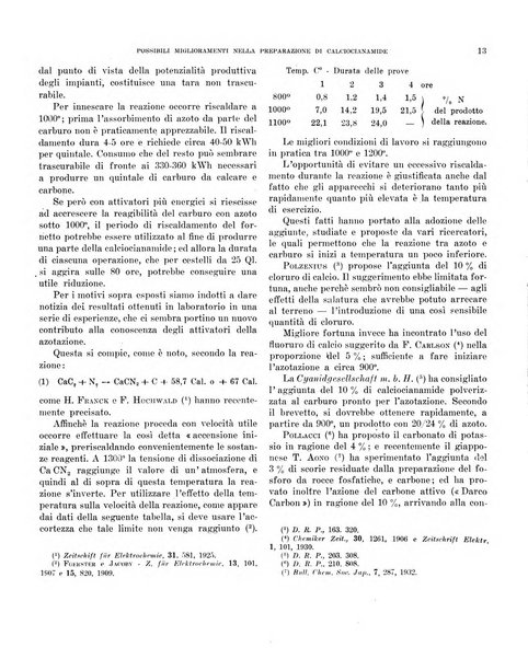 Bollettino scientifico della Facoltà di chimica industriale di Bologna