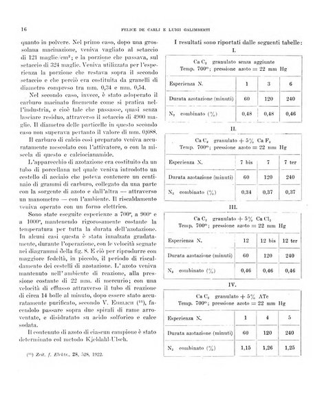 Bollettino scientifico della Facoltà di chimica industriale di Bologna