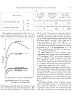 giornale/TO00179454/1940/unico/00000025