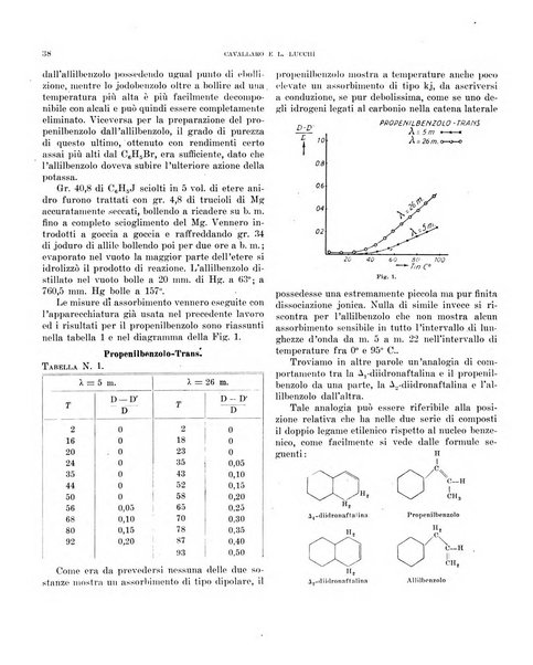 Bollettino scientifico della Facoltà di chimica industriale di Bologna