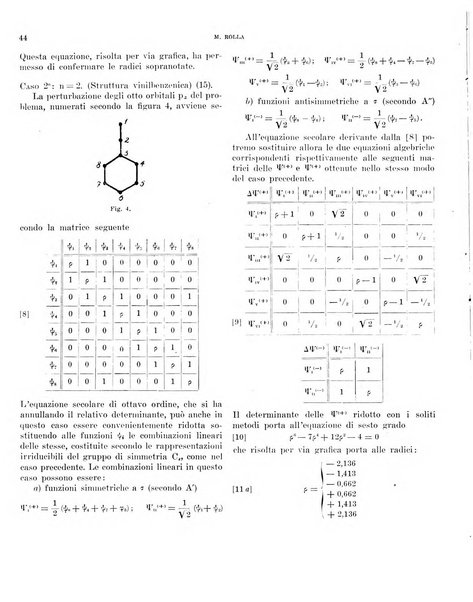 Bollettino scientifico della Facoltà di chimica industriale di Bologna