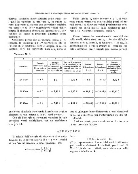 Bollettino scientifico della Facoltà di chimica industriale di Bologna