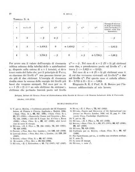 Bollettino scientifico della Facoltà di chimica industriale di Bologna