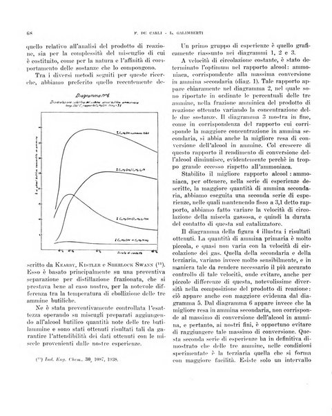 Bollettino scientifico della Facoltà di chimica industriale di Bologna