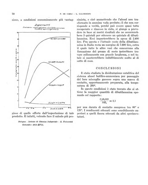 Bollettino scientifico della Facoltà di chimica industriale di Bologna