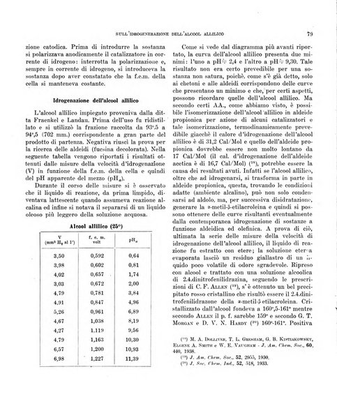 Bollettino scientifico della Facoltà di chimica industriale di Bologna